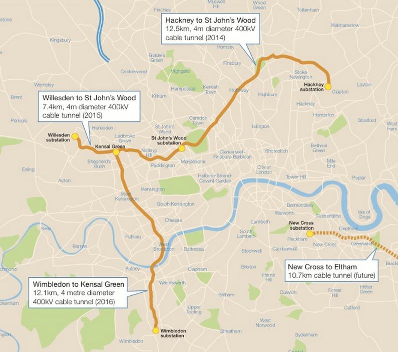 London Power Tunnels Project Energy For London